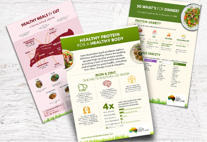 Nutrition Facts & Meal Guides